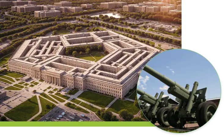 Thread Gauges for Military & Defense Applications